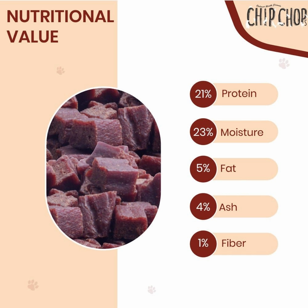Chip Chops Chicken Liver Cubes and Diced Chicken Dog Treats Combo