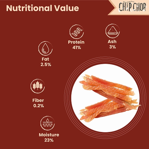 Chip Chops Chicken Tenders and Henlo Chicken Jerky Dog Treats Combo