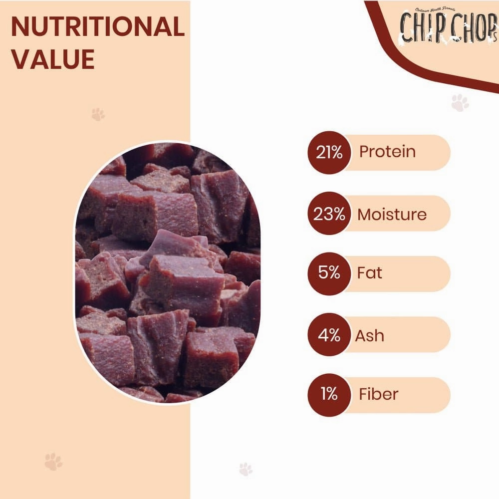 Chip Chops Lamb Cubes and Chicken Liver Cubes Dog Treats Combo