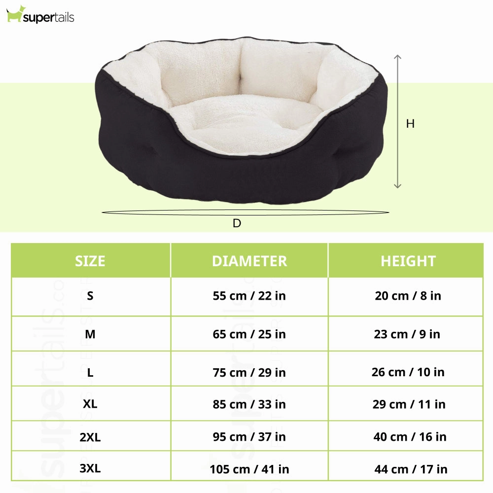 Fluffy's Pawsome Round Washable Bed for Dogs and Cats (Black)