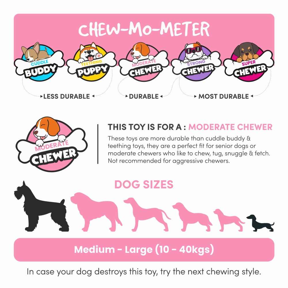 FOFOS Rechargeable Rolling Ball Smart Toy for Dogs