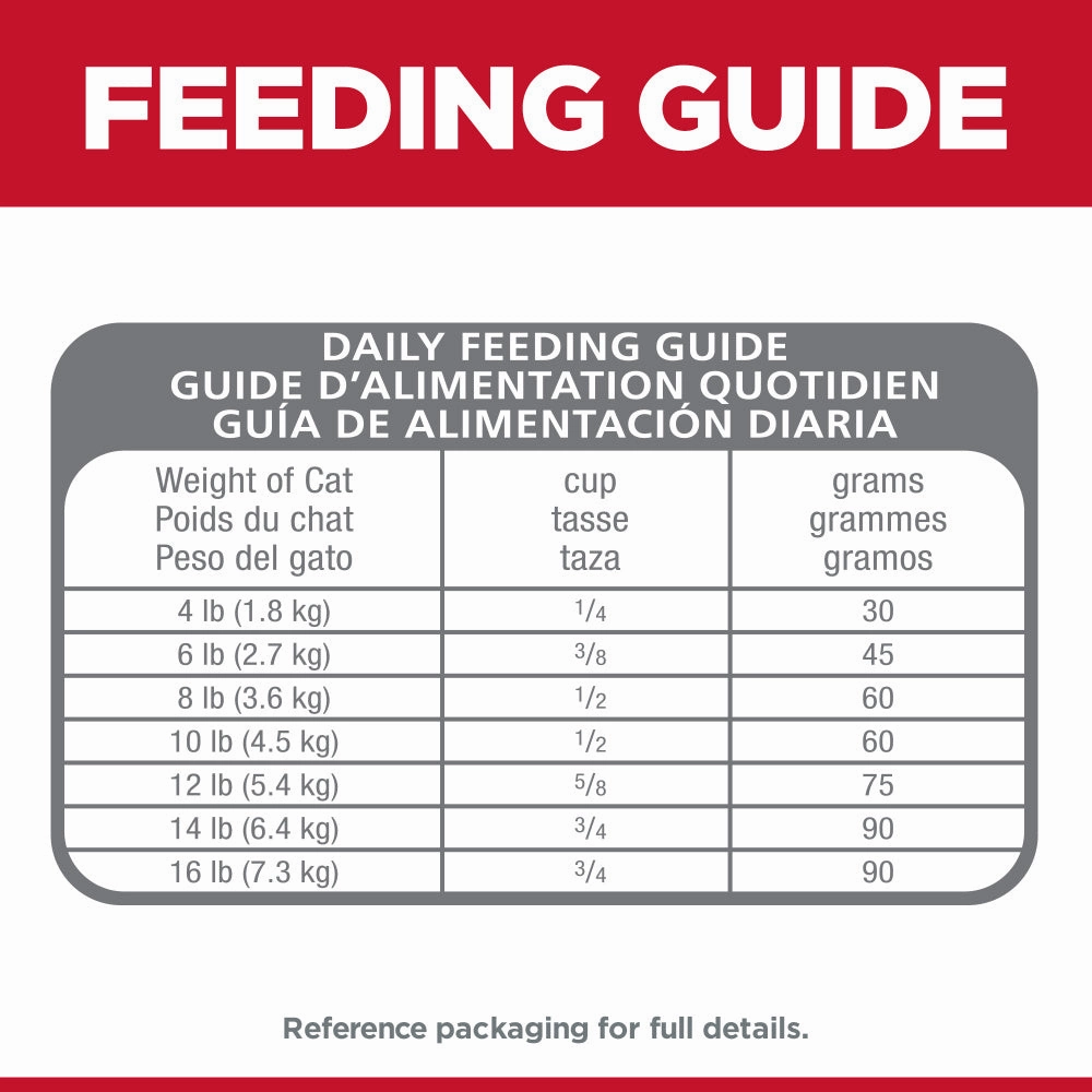 Hill's Science Diet Adult Perfect Digestion Chicken, Barley, & Whole Oats Recipe Dry Cat Food