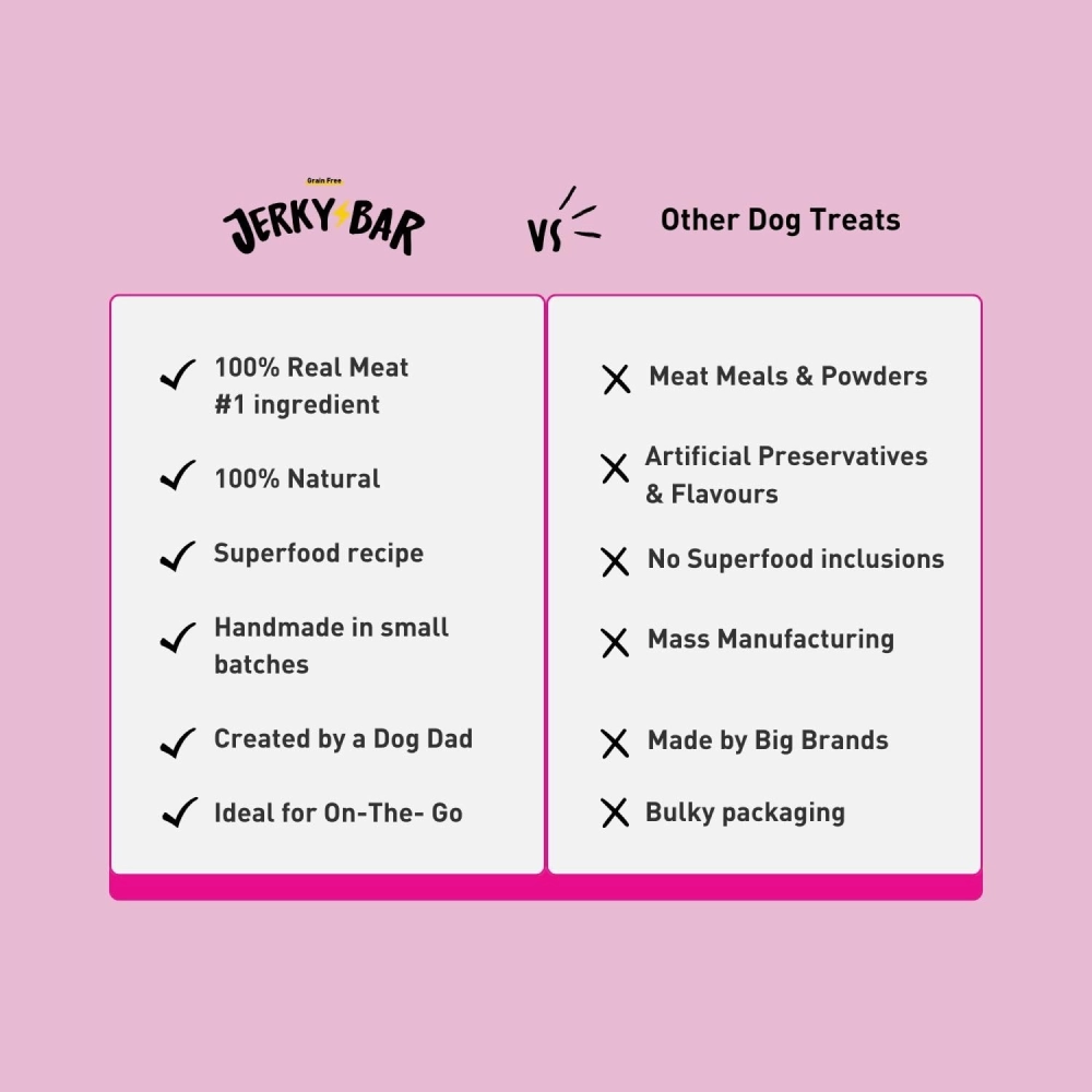 Homiee & Ginger Air Dried Grain Free Mutton Jerky Bar Dog Treats (Buy 2 Get 1 Free)