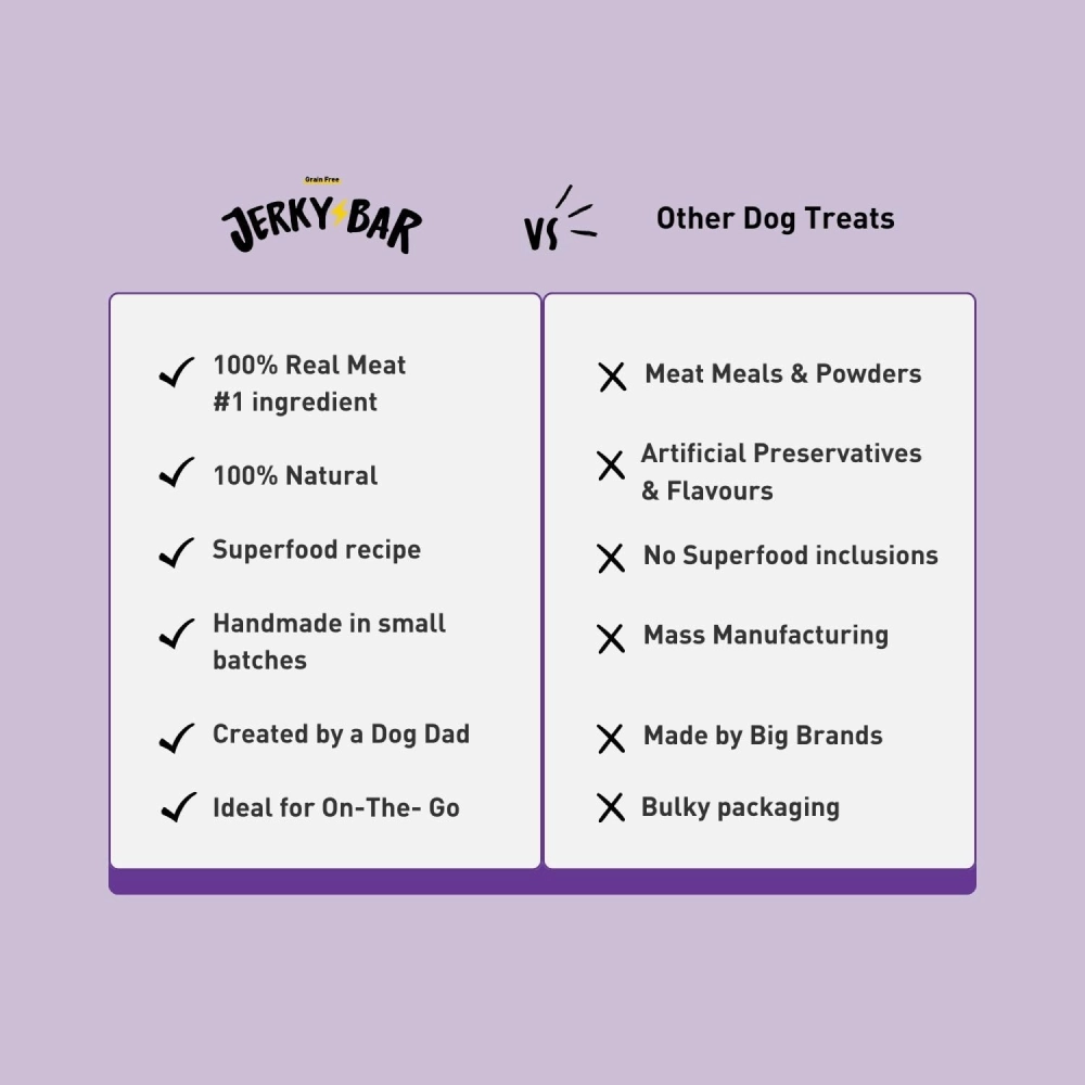 Homiee & Ginger Grain Free Fish Jerky Bar Dog Treats (Buy 2 Get 1 Free)