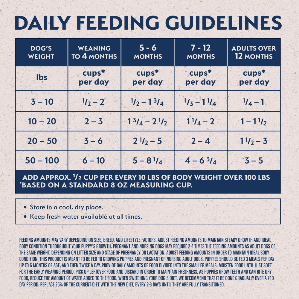 Natural Balance L.I.D. Limited Ingredient Diets Chicken & Brown Rice Puppy Formula Dry Dog Food