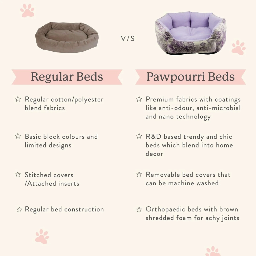 Pawpourri Furry Snuggler Bed for Dogs and Cats (Red)