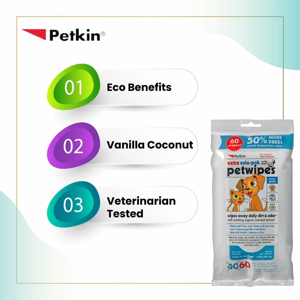 Petkin Petwipes for Dogs and Cats