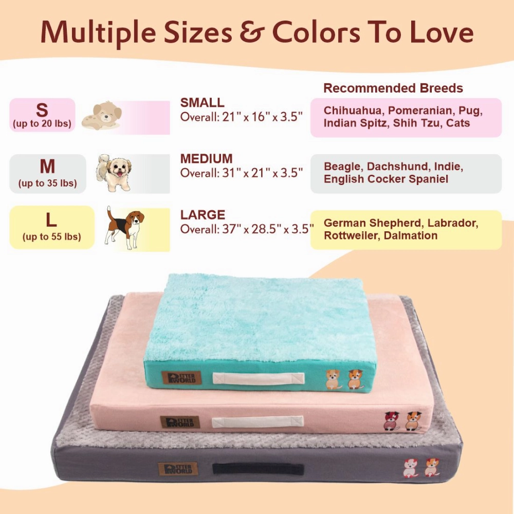 Petter World Micro Fur Orthopedic Mattress Bed with Memory Foam Base for Dogs (Turquoise)