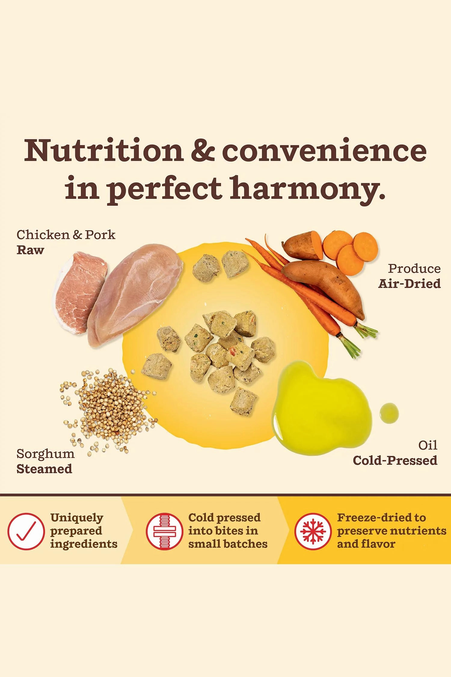 Primal Chicken Puppy Kibble in the Raw Dry Food