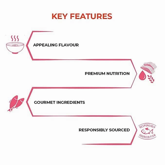 Sheba Skipjack Salmon Fish and Maguro Bream Fish Premium Cat Wet Food Combo