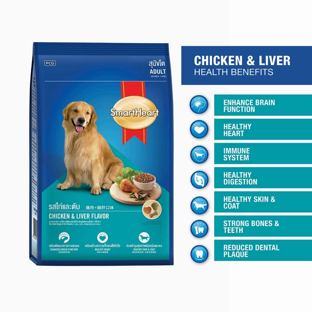 SmartHeart Chicken & Liver Adult Dog Dry Food