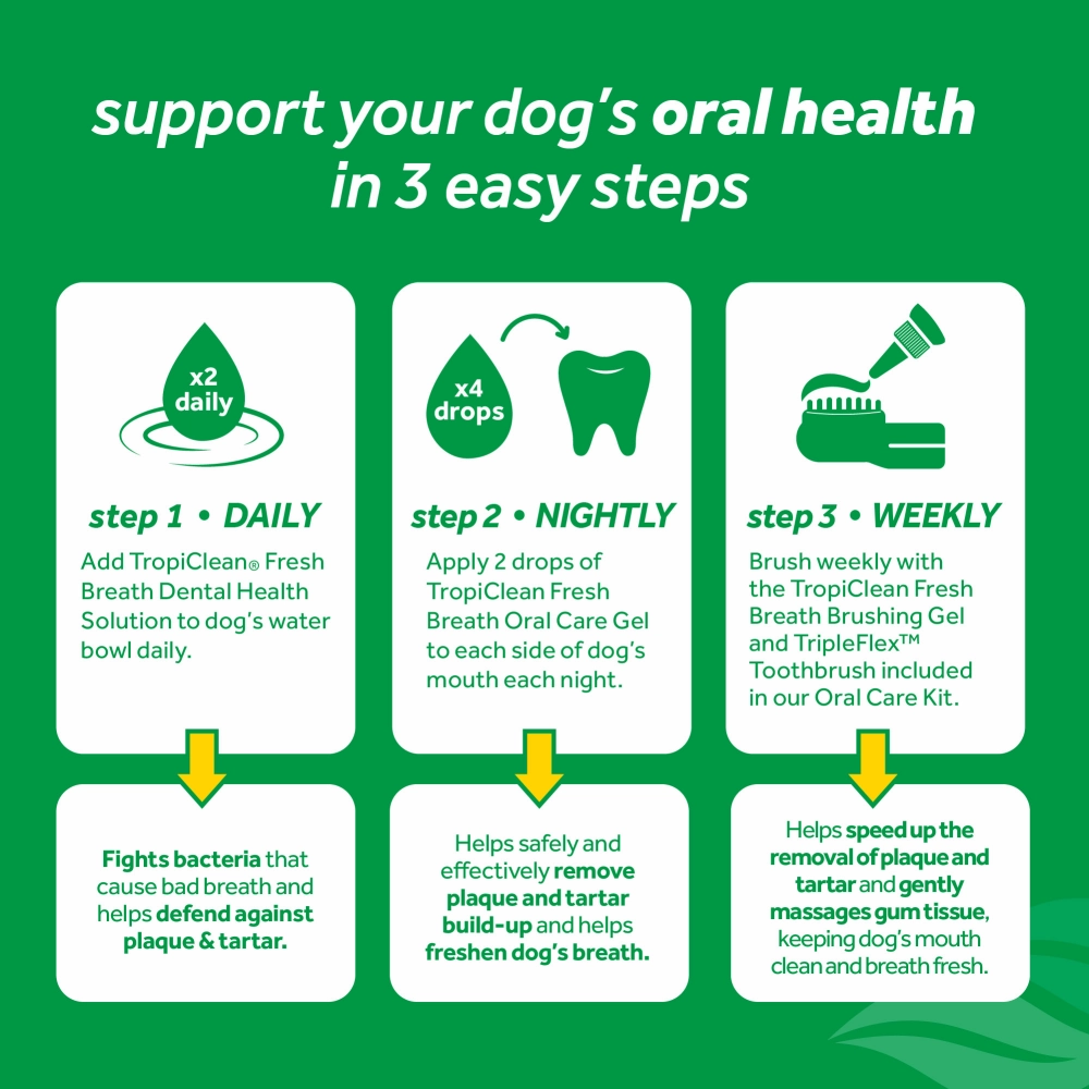 Tropiclean Fresh Breath Skin & Coat Water Additive for Dogs