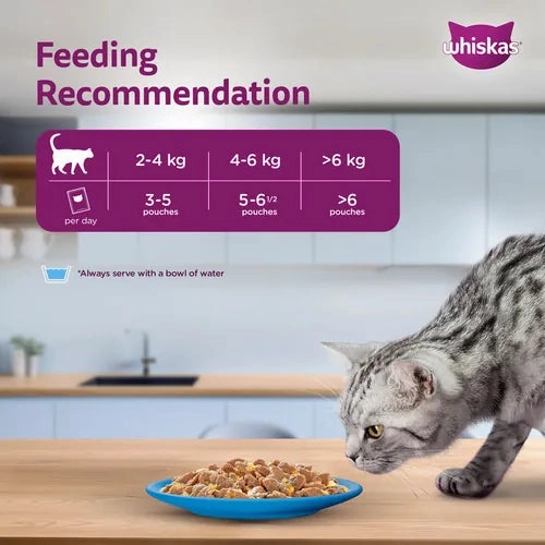Whiskas Tuna in Jelly Meal Adult Cat Wet Food