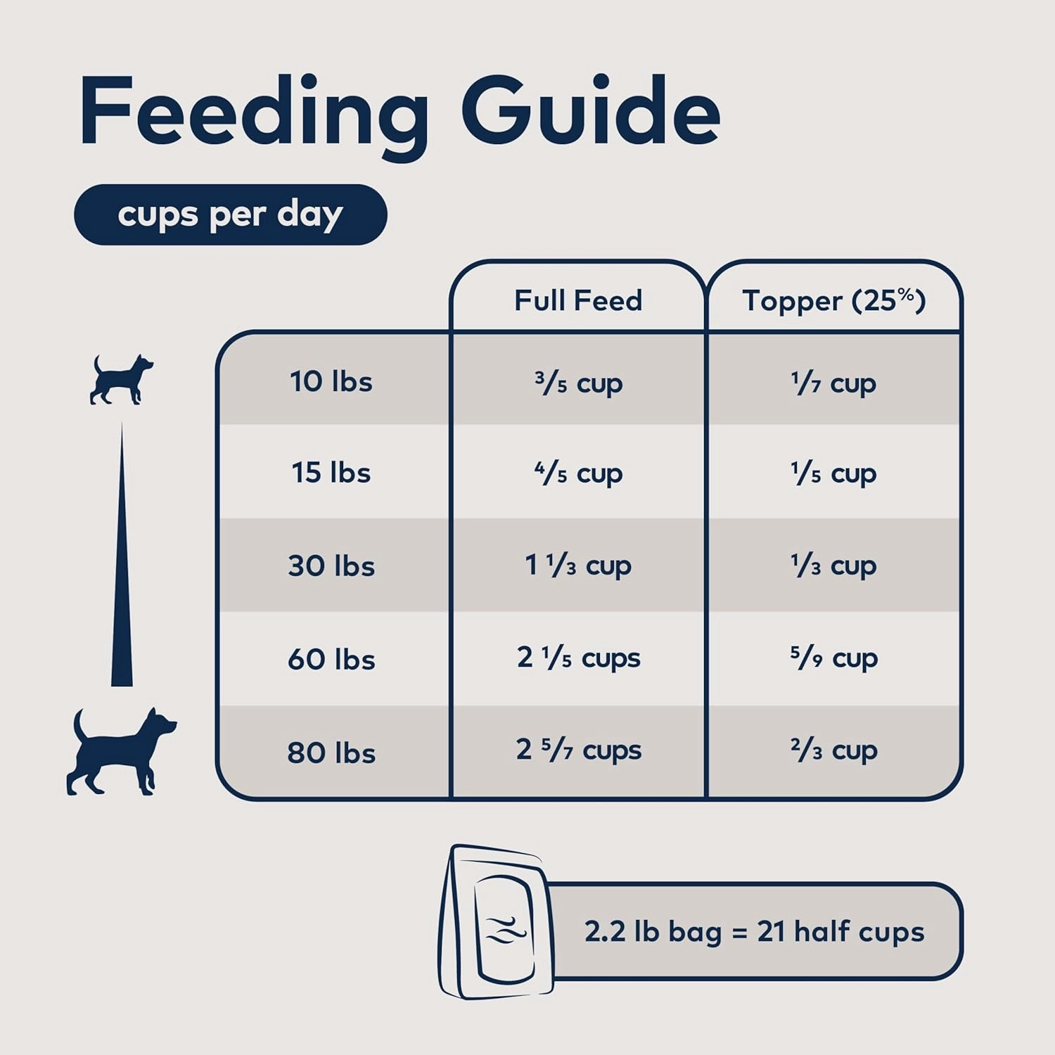 ZIWI Air Dried Beef Dog Food
