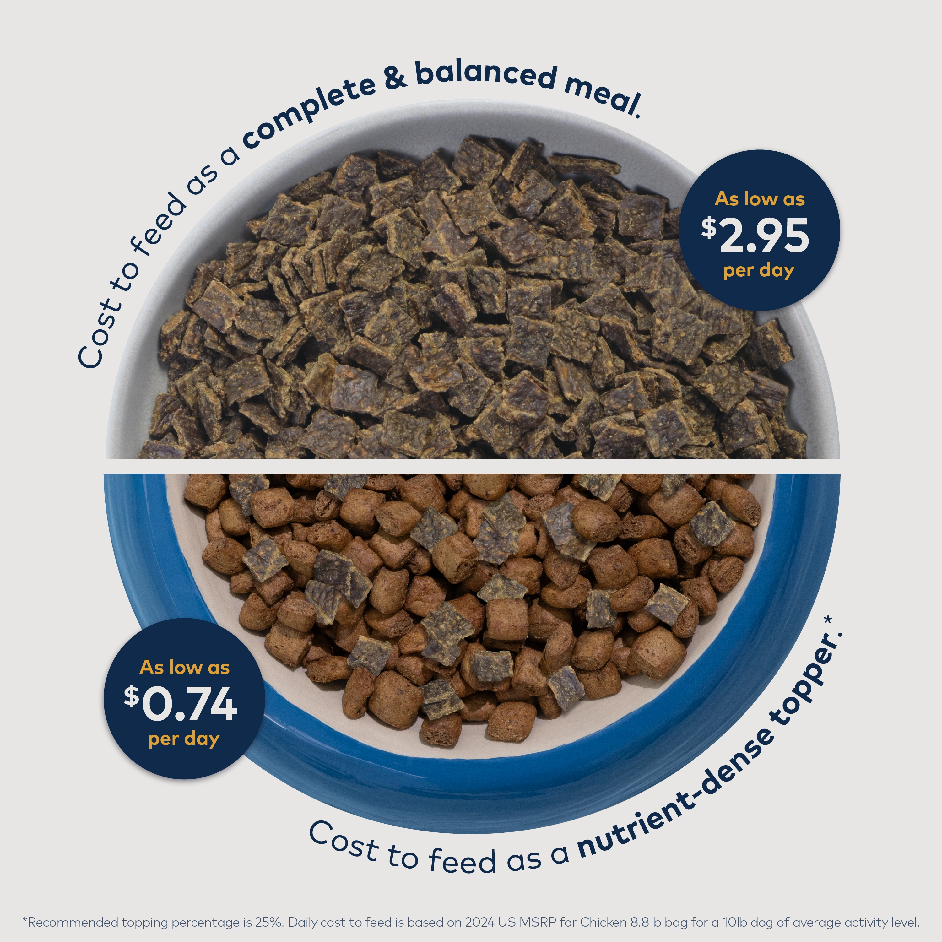 ZIWI Air Dried Tripe and Lamb Dog Food